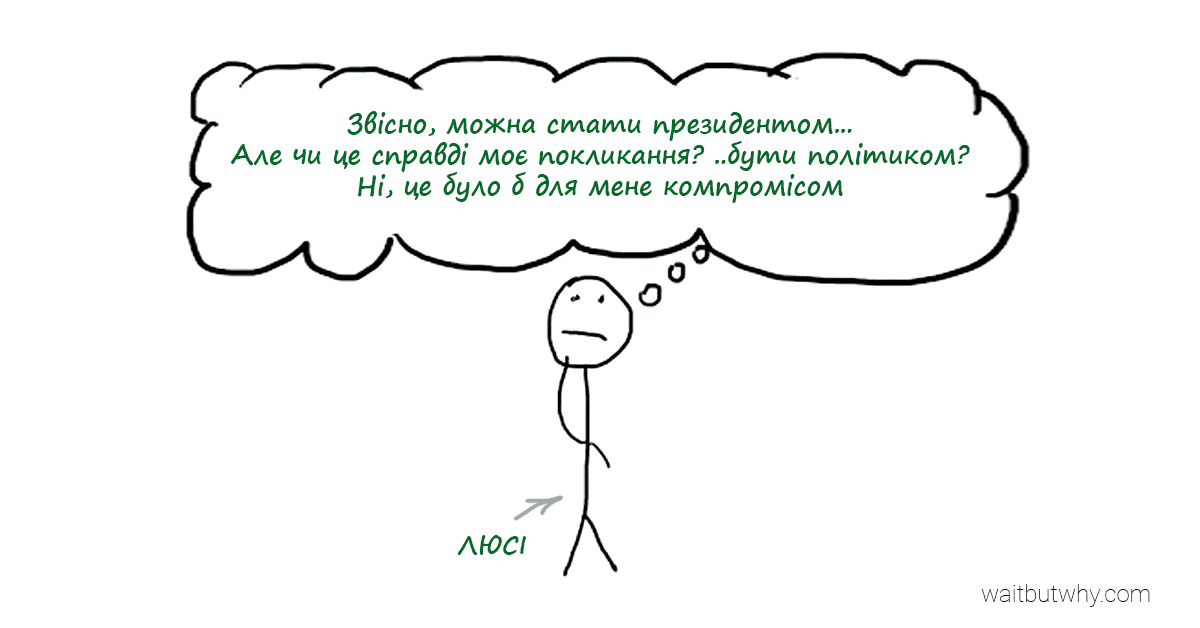Амбітна Люсі